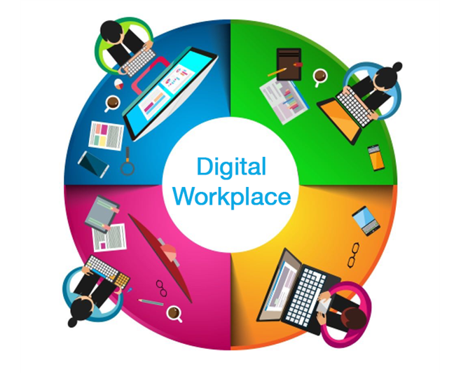 HPT-digital-workplace
