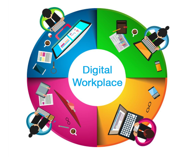Giải pháp Microsoft cho môi trường làm việc số HPT-digital-workplace