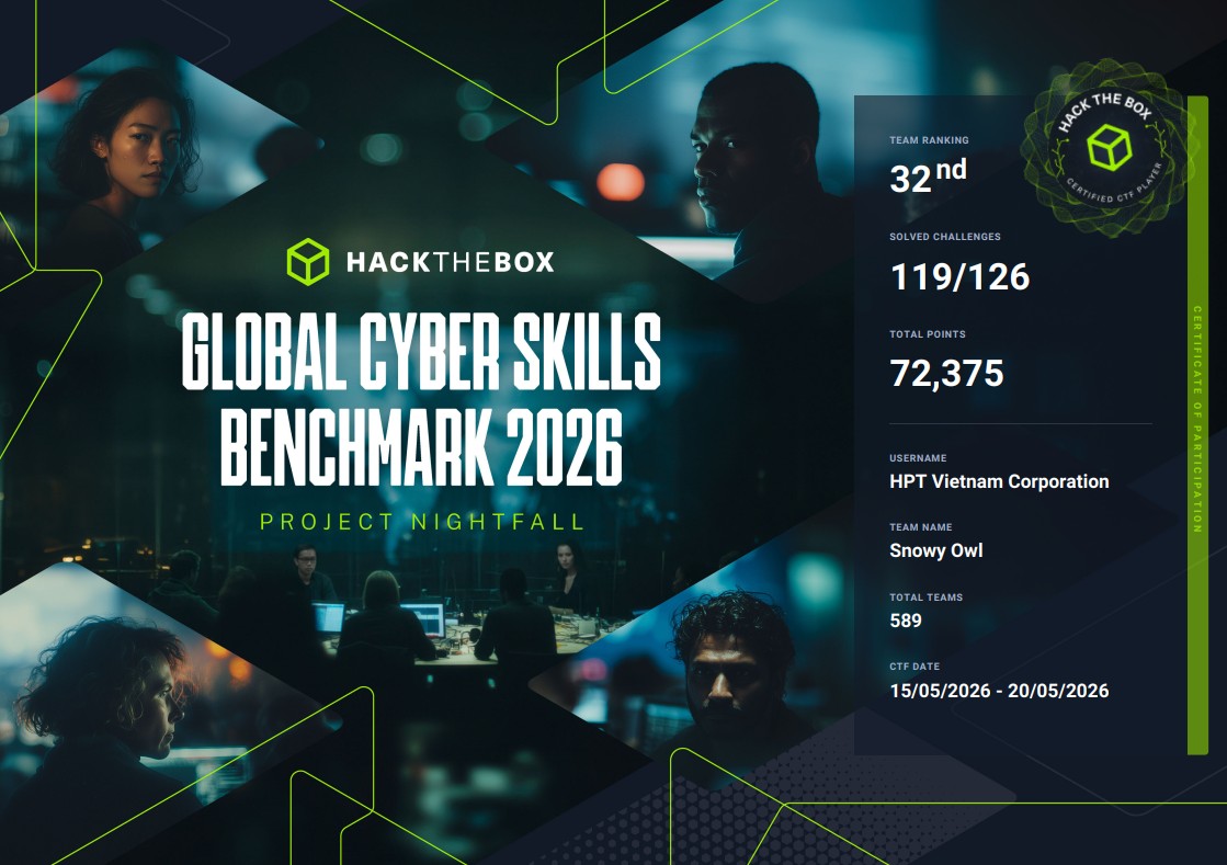 Đội ngũ HPT đạt hạng 32/589 tại cuộc thi GCSB CTF 2026 – Project Nightfall, thuộc Top 6% đội thi toàn cầu